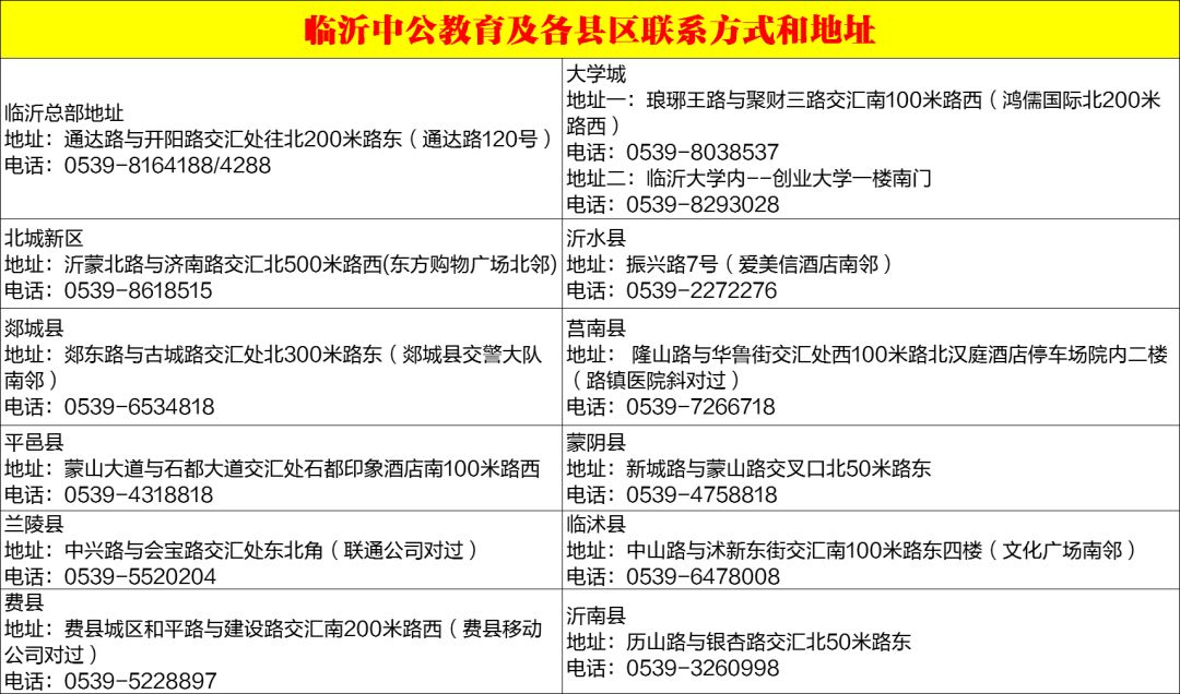 心酸！跨專業(yè)考研的心路歷程記錄