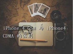 cdma iphone4,iPhone 